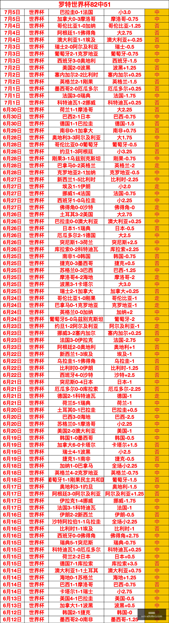 穆苏克鲁纳,基点逆袭,山东体彩网,山东体彩网官网,山东体彩投注,山东体彩网结果,山东体彩网入口,官方彩票服务