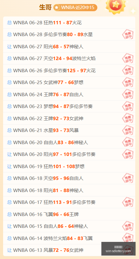 夏季联赛焦,点对决,国王对决快,山东体彩网官网,山东体彩投注,山东体彩网结果,山东体彩网入口,官方彩票服务