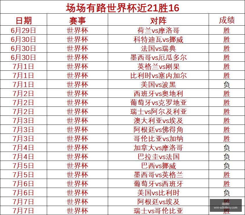 阿根廷球迷,心声大公开,斯卡洛尼,山东体彩网官网,山东体彩投注,山东体彩网结果,山东体彩网入口,官方彩票服务