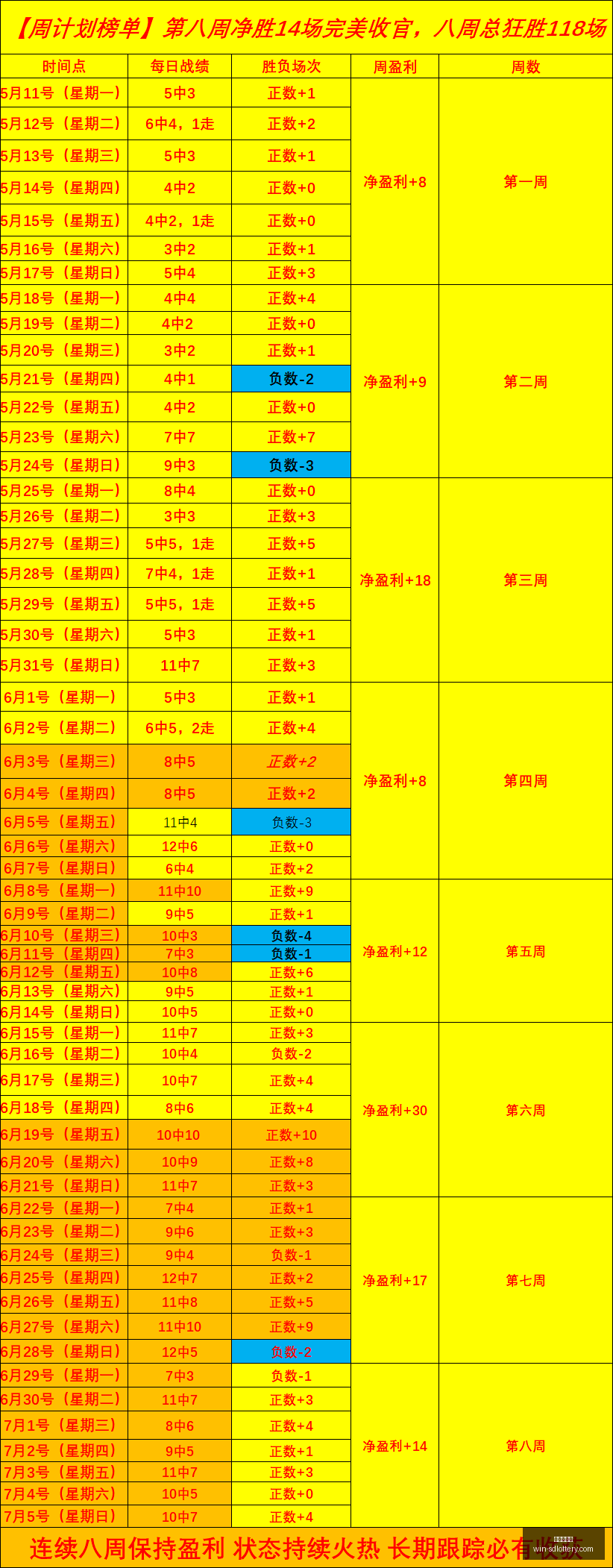 独家解析巴,西乙晚间,满信核心阵,山东体彩网官网,山东体彩投注,山东体彩网结果,山东体彩网入口,官方彩票服务