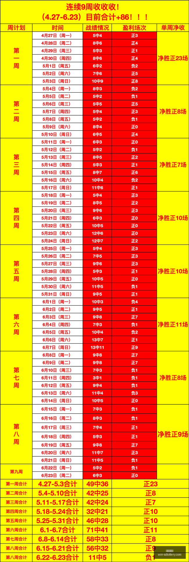 巴甲保级战,巴拉纳竞技,对巴西国际,山东体彩网官网,山东体彩投注,山东体彩网结果,山东体彩网入口,官方彩票服务
