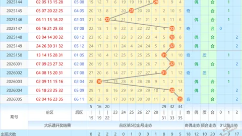 【武汉挺住】26030期排列3独家预测，组选号码即将揭晓，错过必留遗憾！