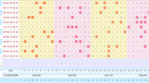 [爵士前瞻]2026年031期3D神预测：揭秘包号秘籍，助你一臂之力！