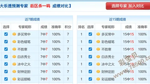 【双色球2026014期】揭秘中奖秘籍：实战精选杀码定号，不容错过！