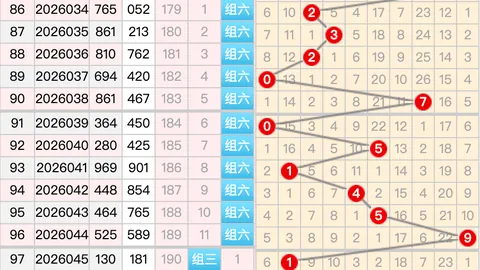 【黄钥匙秘籍】26033期体彩排列3预测神号：独门定跨269，好运连连等你抓！