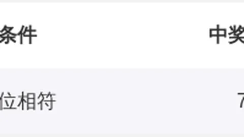 福彩3D第2026048期专家精准推荐，质合分析精选五注组选