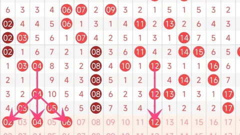 福彩3D第058期专家推荐分析，百位中出2个号