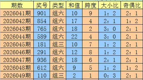 钟馗看胆：福彩3D第049期质合分析推荐前区十码杀号2