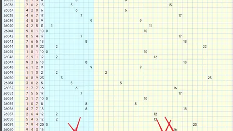 林兴洛双色球第027期预测：专家推荐12红2蓝