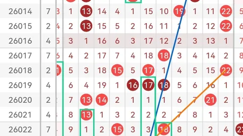 排列五第26059期专家质合分析推荐