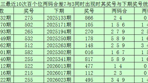 【独家揭秘】26017期大乐透复式胆法，精准预测，跟我走，轻松收获大奖！