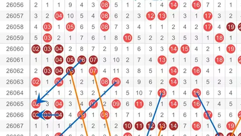 独家预测：排列三2026062期专家质合分析前区十码推荐