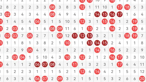 排列三26051期专家力荐双胆，质合分析交流分享