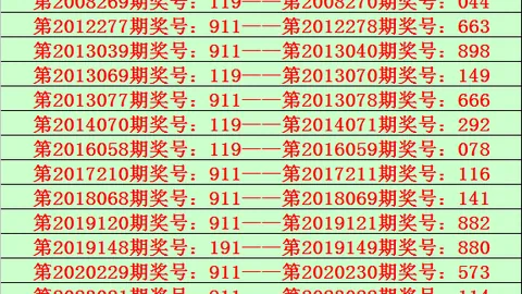 福彩3D期号046：专家精准杀号145725890479