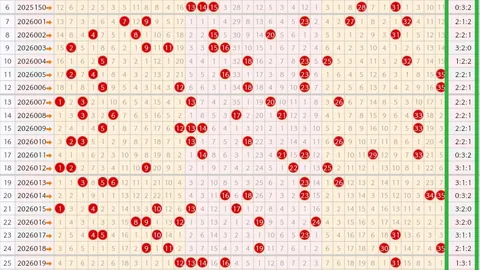 【勇夺头彩团】026期3D独家三天精选组选，大奖狂潮来袭，您就是下一个赢家！