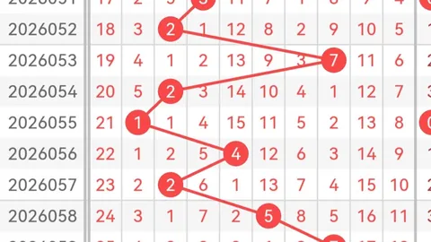 【热辣出击】大乐透26013期独门秘籍：精准定胆号码盛宴——01、05、09、10、11，不容错过！