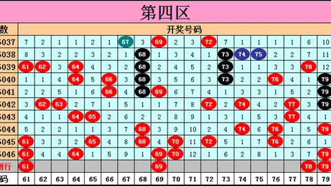 排列三精选技巧：选号缩水过滤解析及专家推荐
