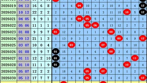 大乐透065期专家质合分析推荐前区十码中奖号