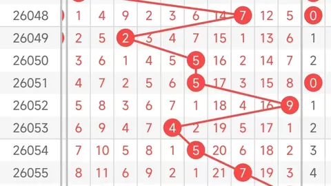 福彩3D第26年061期专家组选40注推荐，近期质合分析准确