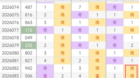 2026029期双色球专家推荐：期号杀蓝球号码01 06 0