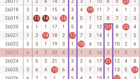 【彩运亨通】福彩3D第2026-036期独家精选40注组选，小奖不断，大奖在望！