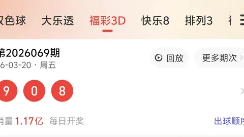 2026028期双色球专家复式推荐，82质合分析预测