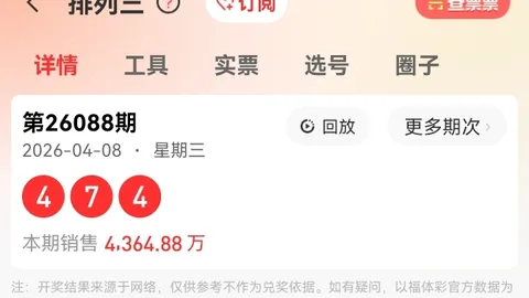孙晓双色球：1680万解读回顾，本期一等奖预测
