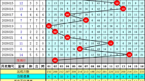 排列三26063期筱悠分析：专家质合推荐前区十码