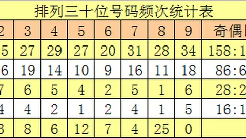 福彩3D期号26102专家质合分析前区十码推荐