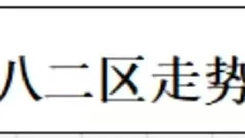 【乐透秘籍】揭秘26013期大乐透精准定胆：绝杀号码16、18、19、28、30、31，赢在起跑线！