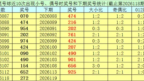 2026071期福彩3D云修字谜解析推荐