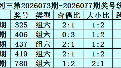 【绝密预测】福彩3D必中秘籍：揭秘精准杀号79，中奖率飙升！