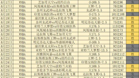 2026独家每日一赛，最值得信赖的足球赛事推荐