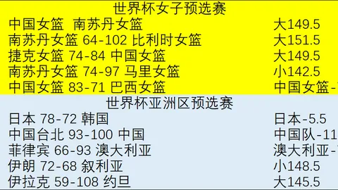 2026欧冠焦点战官方彩票服务：拉恩对决贝红星，预测胜负及实时比分解析
