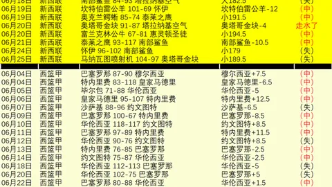 三镇泰山激战90分钟，加时赛龙威头球制胜，刘洋神扑保金永点球